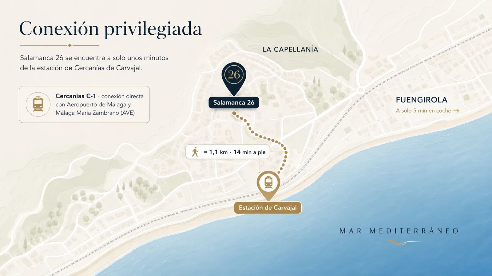 Mapa: Salamanca 26, estación de Carvajal, línea C-1, aeropuerto, AVE y Fuengirola